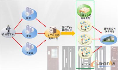 ��M���f(xi��)ͬ