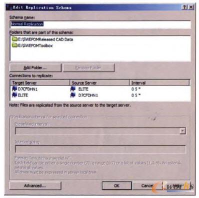 PDM鏡像同步復(fù)制時間計劃