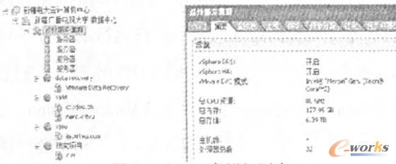 vLenter虛擬機列表