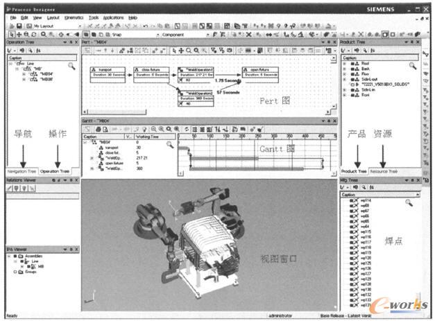 產(chǎn)品、資源和操作關(guān)聯(lián)界面
