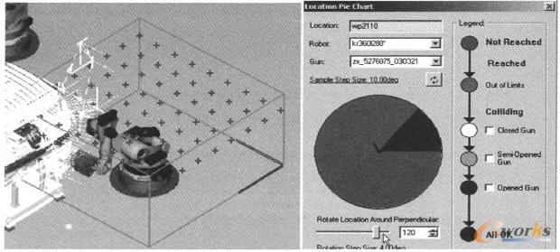 機(jī)器人選型