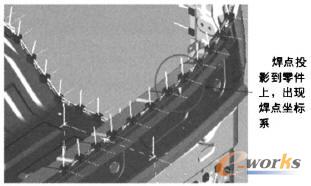 焊點(diǎn)投影