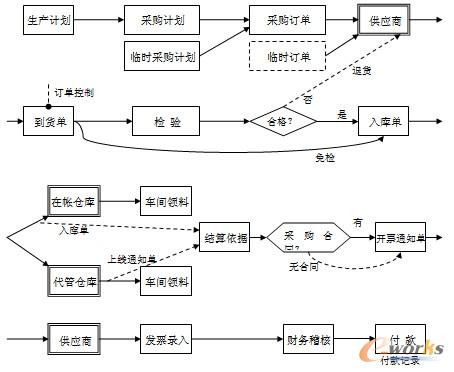 �D1 ��ُ(g��u)�����(k��)���Y(ji��)������