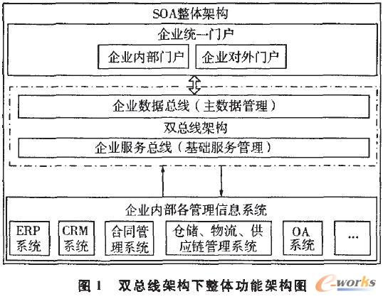 �p�����ܘ�(g��u)�����w���ܼܘ�(g��u)�D