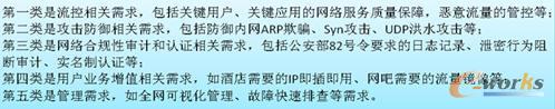 中小企業(yè)的“網(wǎng)絡出口”困擾