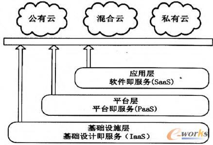 ��Ӌ(j��)��ķ���(w��)�Ӵ΄���