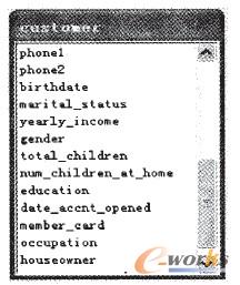 �D2 Customer��(sh��)��(j��)��