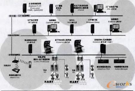 �Ԅ�(d��ng)��ϵ�y(t��ng)��ϵ�y(t��ng)�ܘ�(g��u)