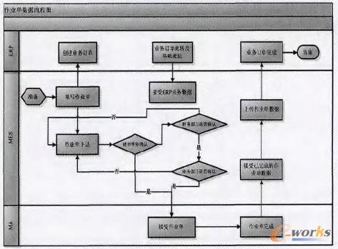 �I(y��)��(w��)���̈D