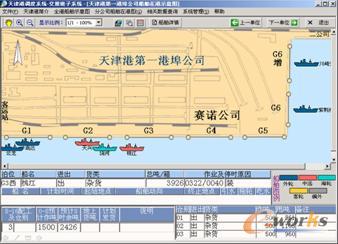 天津港生產調度系統(tǒng)-交接班子系統(tǒng)-一公司在港船