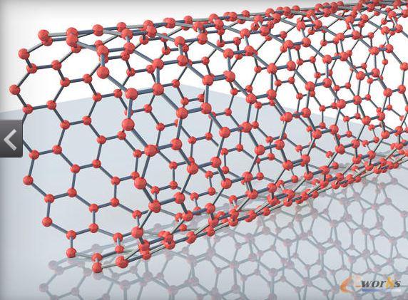 碳納米管模型