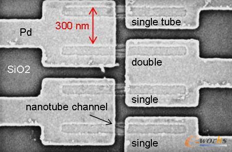 IBM碳納米管的測(cè)試芯片