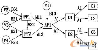 �D3 ����(y��ng)�����