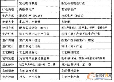 �l(f��)�әC�������c�°l(f��)�әC�����ИI(y��)�ą^(q��)�e