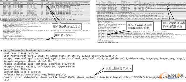 基于局域網(wǎng)偵聽工具了解網(wǎng)絡(luò)交互數(shù)據(jù)包組成