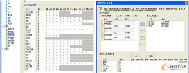權(quán)限設(shè)計(jì)