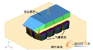 貨臺(tái)空投系統(tǒng)有限元模型