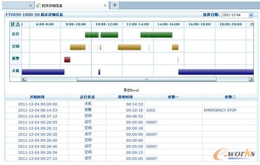 �D7 �C(j��)����B(t��i)Ԕ��(x��)��Ϣ�@ʾ