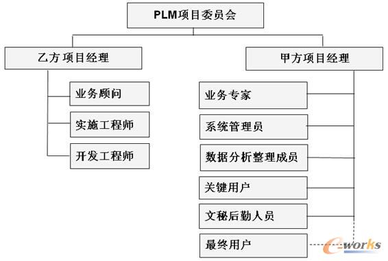 �Ŀ�ĽM���C��(g��u)