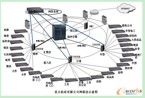 �ǻ�C(j��)���S�^(q��)