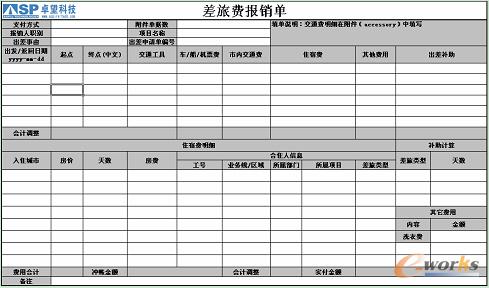 差旅費(fèi)模板