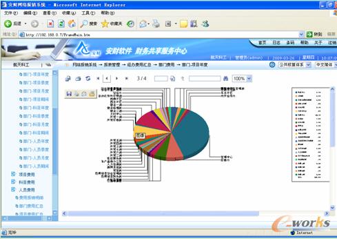 安財(cái)系統(tǒng)界面