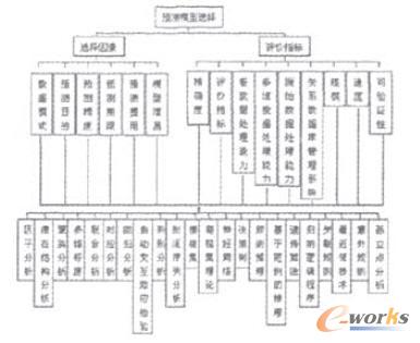 �D1 �ӴνY(ji��)��(g��u)ģ��