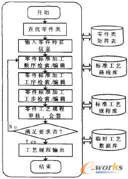ϵ�y(t��ng)�������̈D