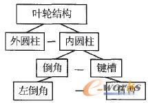 �~݆�Π�a��ܽY��