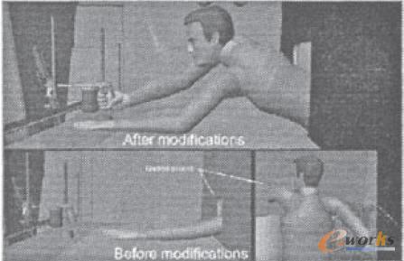 可達(dá)性分析