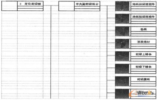 ���DƬ��MBOM