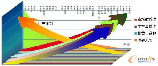 �D��2 ��߶Ȏ�(k��)�����