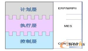 �D��5 ���y(t��ng)��������Ϣ���Y(ji��)��(g��u)����