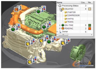 全息3D技術(shù)(HD3D)