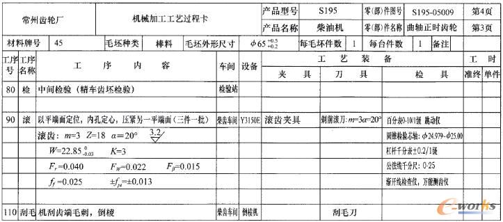 曲軸正時齒輪的工藝規(guī)程(部分內(nèi)容)