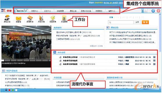 ��Ϣ/����/�Ļ�/֪�R(sh��)/����f(xi��)ͬ