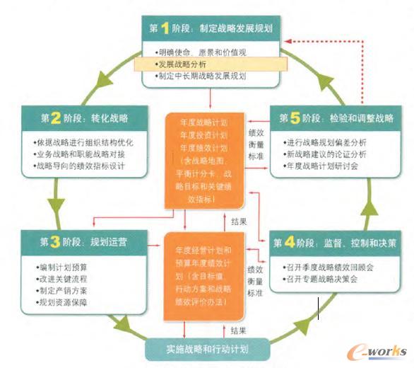 ��䓼��F(tu��n)�]�h(hu��n)ʽ��(zh��n)�Թ�������