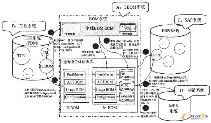 ϵ�y(t��ng)���