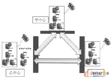 TCEϵ�y(t��ng)�ܘ�