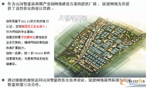 ɽ�����ܣ��Lɳ�a(ch��n)�I(y��)�@�������S�^(q��)