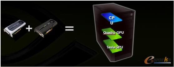 MAXIMUS����վ���혋(g��u)��