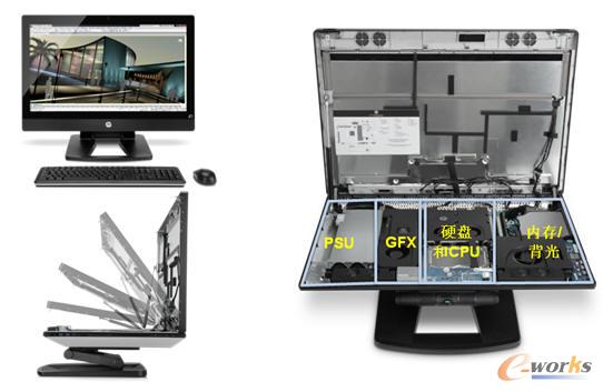 Z系列Z1內(nèi)部模塊化結(jié)構(gòu)圖