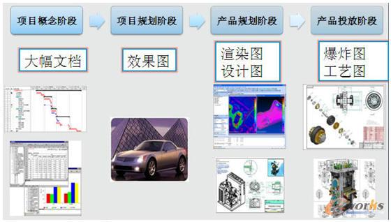 惠普大幅面打印技術(shù)針對制造業(yè)用戶的應(yīng)用