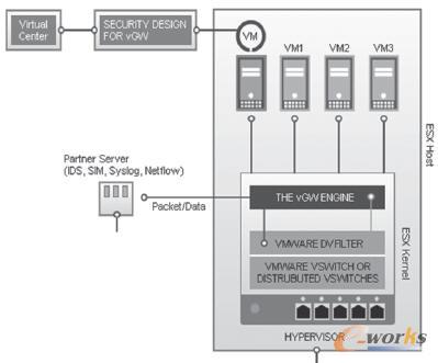 vGW�W(w��ng)�P�M��