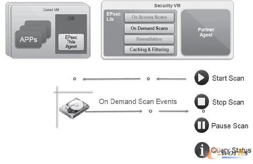 ���ƒ����^��