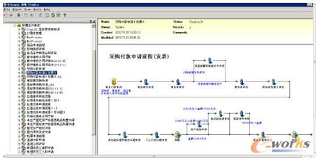 金風(fēng)科技采購付款申請(qǐng)流程