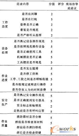 ��2 ���ӹ�λ�z��