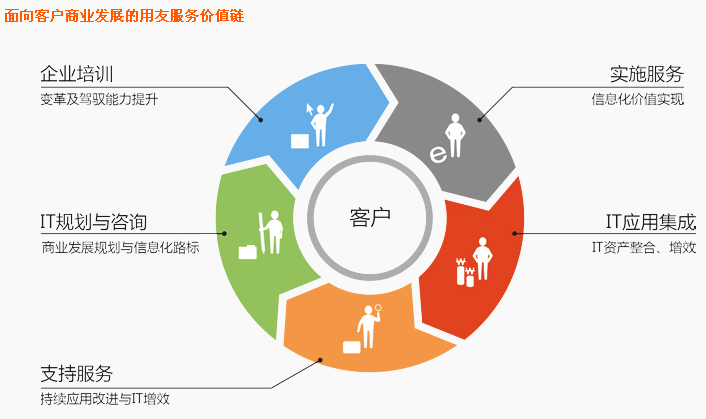 �ز�ܛ������Ʒ��--����ܛ����������(w��)