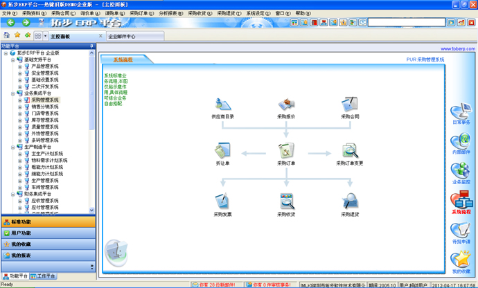 m.oesoe.com拓步ERP|ERP系統(tǒng)|ERP軟件|ERP管理系統(tǒng)軟件|免費ERP系統(tǒng)|免費ERP軟件|免費進銷存軟件|免費倉庫管理軟件|免費下載專業(yè)資訊網(wǎng)-合作聯(lián)盟策略-代理聯(lián)盟-拓步ERP系統(tǒng)管理軟件介紹