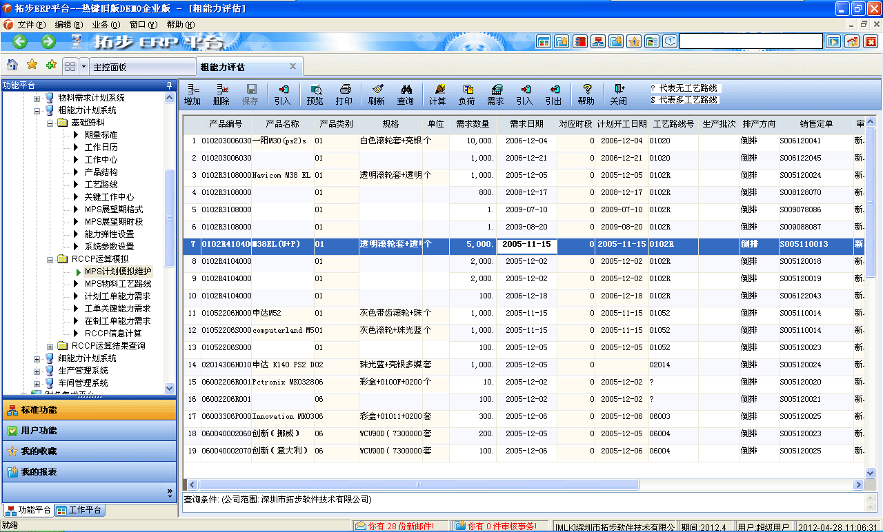 ���ز�ERP����������Ӌ(j��)����RCCP���������a(ch��n)Ӌ(j��)���ܷ������(sh��)�У�ȡ�Q���P(gu��n)�I�YԴ����ƿ�i������֧������������������Ӌ(j��)����Rough-CutCapacityPlanning��RCCP�����]�������P(gu��n)�I������Ӌ(j��)���Ĉ�(zh��)����ʲô������ԓϵ�y(t��ng)ͨ�^�������a(ch��n)Ӌ(j��)���ĽY(ji��)���M(j��n)��ģ�M���o���{(di��o)�����h����Ӌ(j��)���ˆT�Q����